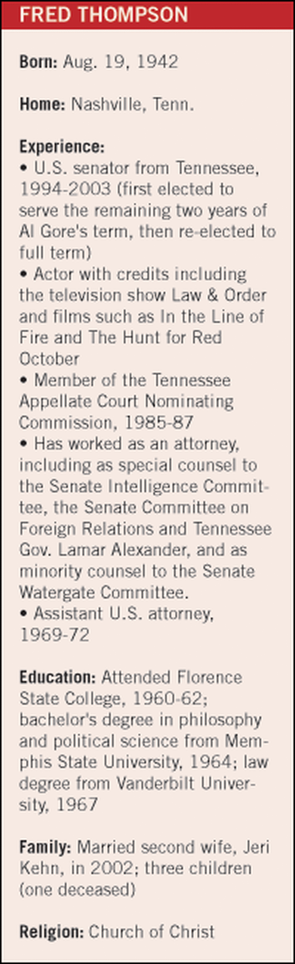 At a Glance: Fred Thompson At a Glance: Fred Thompson