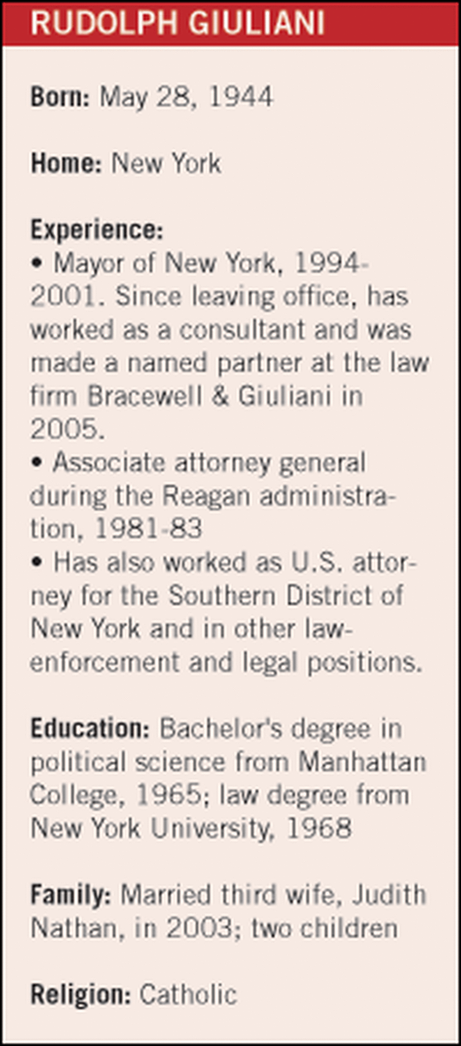 At a Glance: Rudolph Giuliani At a Glance: Rudolph Giuliani