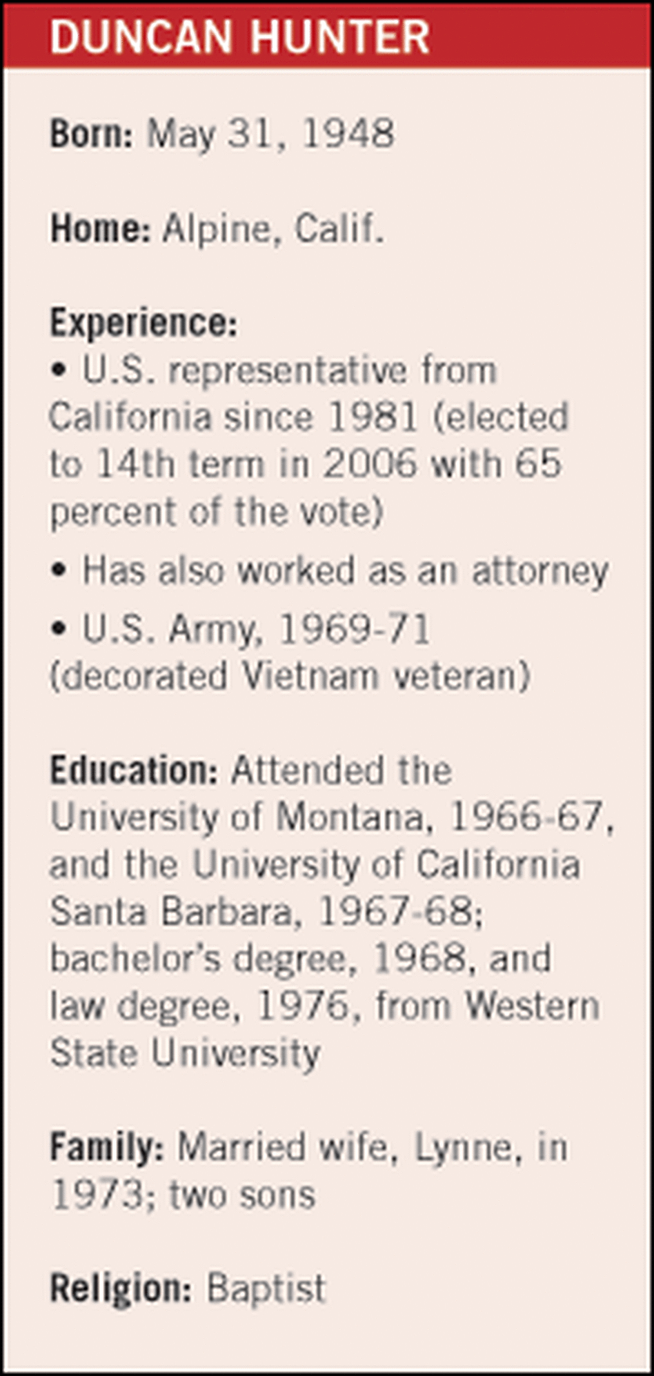 At a Glance: Duncan Hunter At a Glance: Duncan Hunter