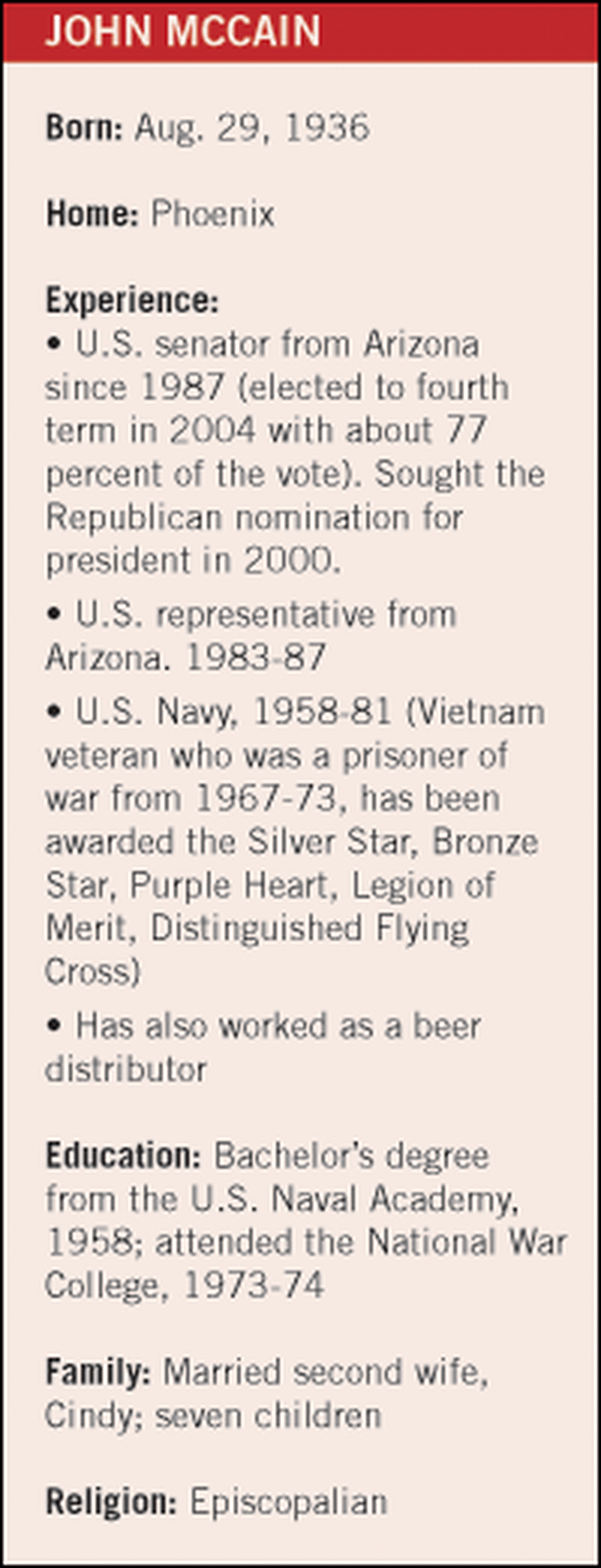 At a Glance: John McCain At a Glance: John McCain