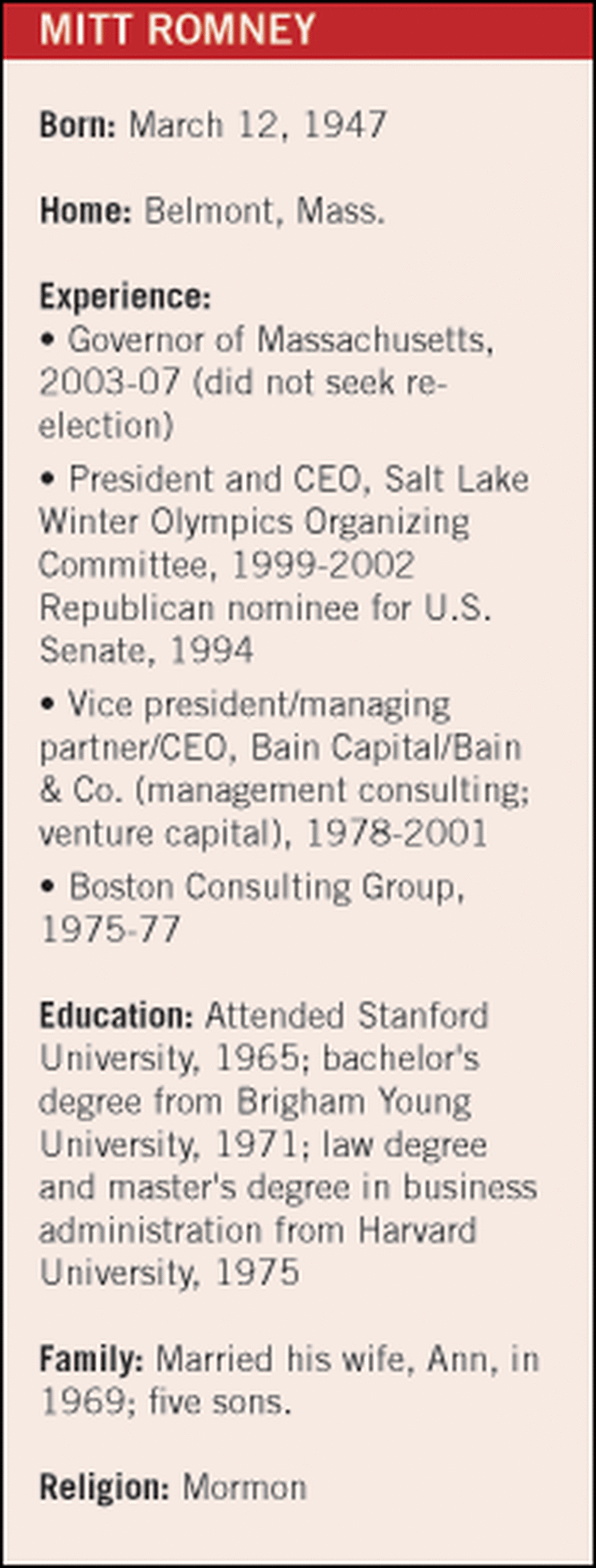 At a Glance: Mitt Romney At a Glance: Mitt Romney