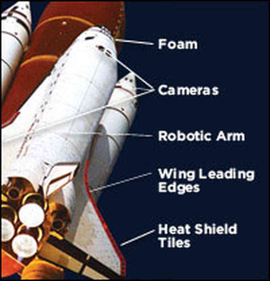 Safety Changes to Shuttle.