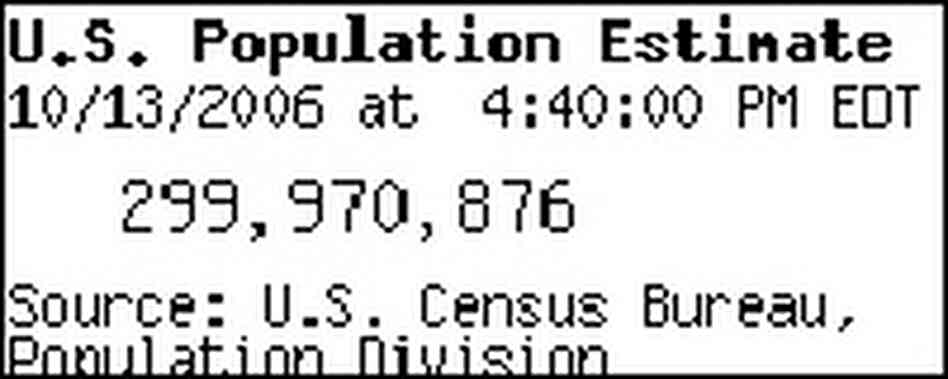 Population Clock US Population Clock US