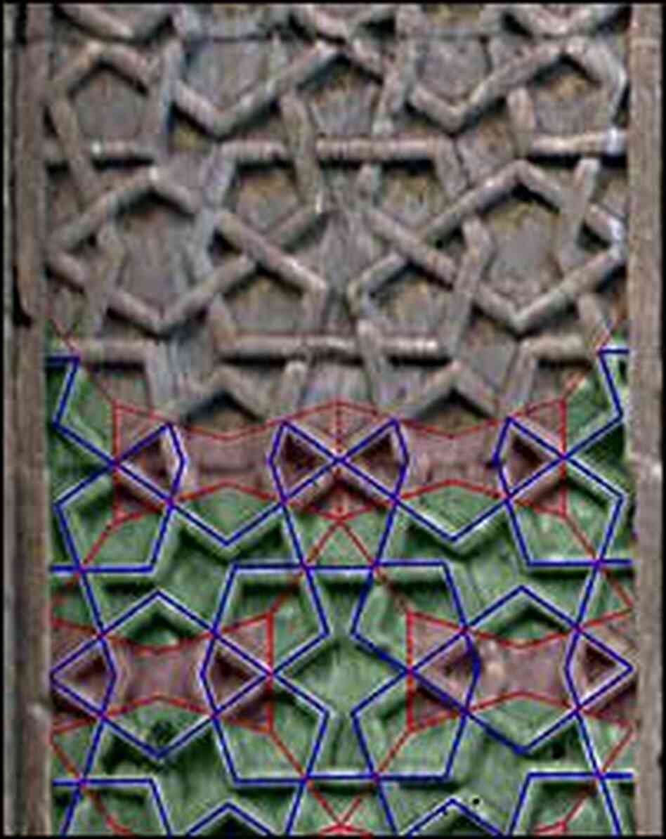 Turkish Mausoleum, Science Turkish Mausoleum, Science