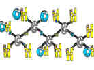 Fructose formation of carbon atoms.