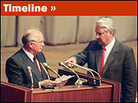 Timeline Timeline