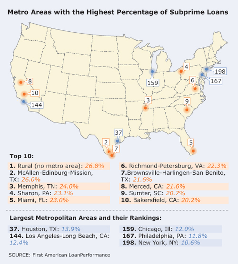 Map of Subprime Loans in Metro Areas