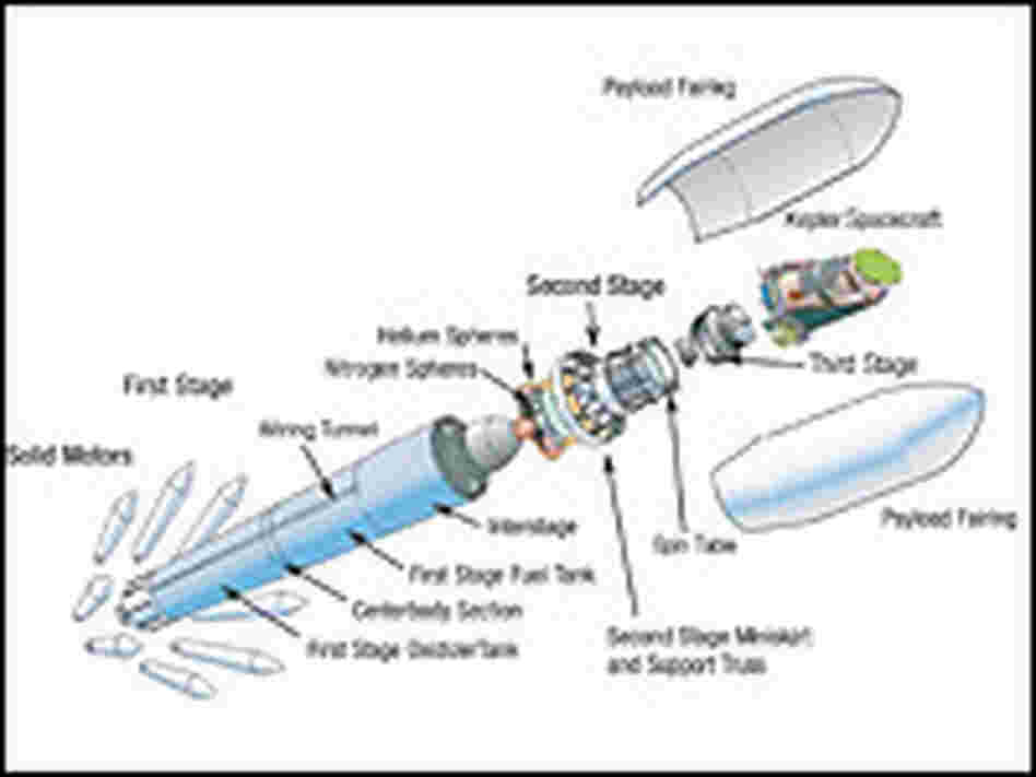 The 9-foot-tall Kepler spacecraft is shown here nestled atop the Alliance Delta II launch vehicle.
