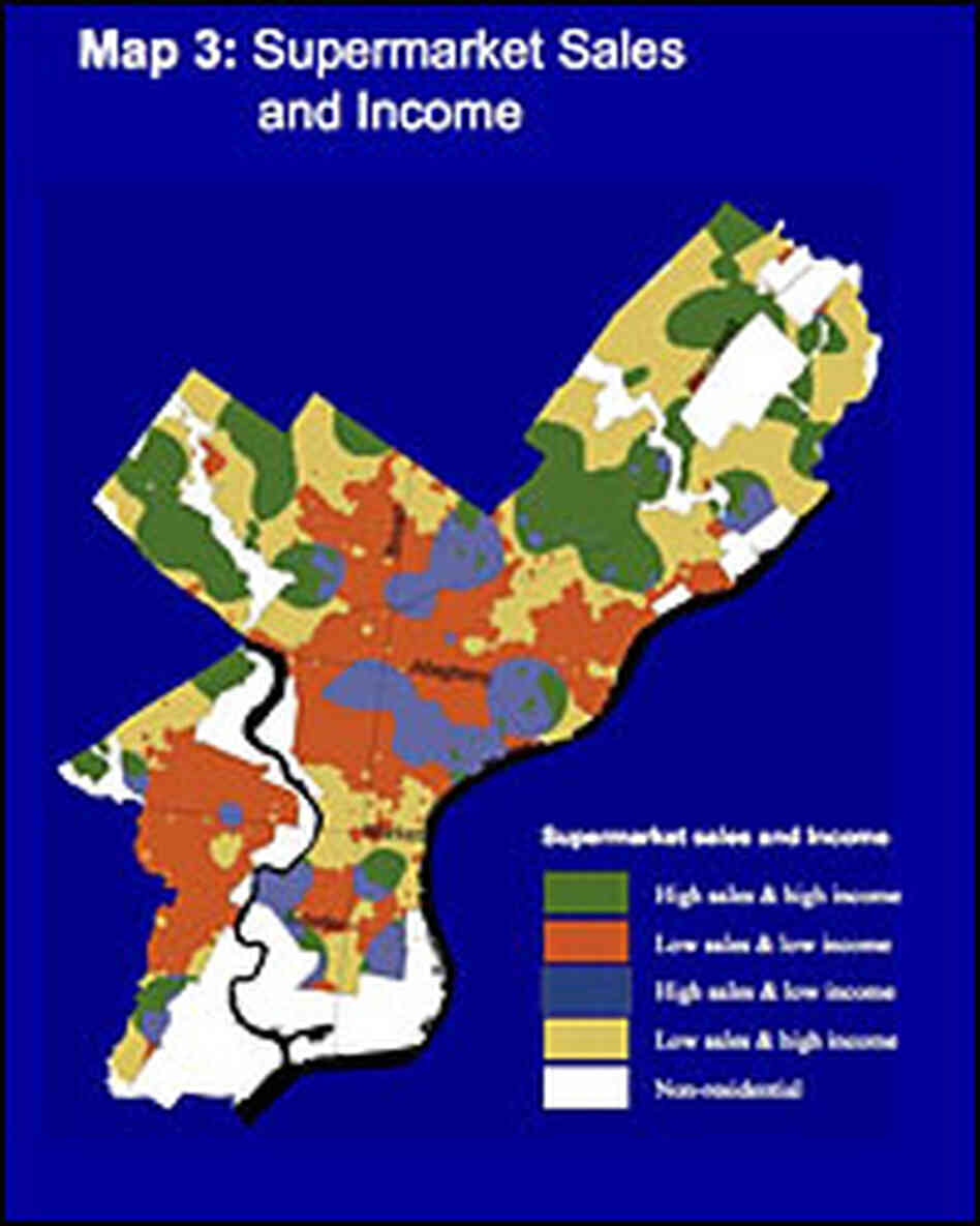 A GIS map of grocery options in Philadelphia maps both supermarket sales and income.