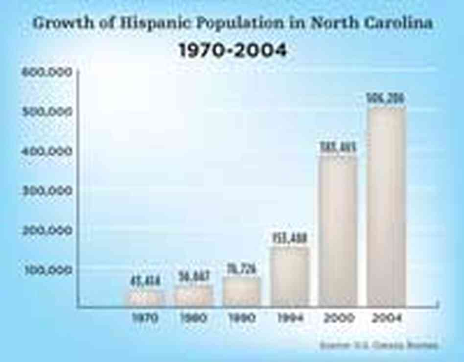 N.C. Officials Learn from Mexico Visits NPR