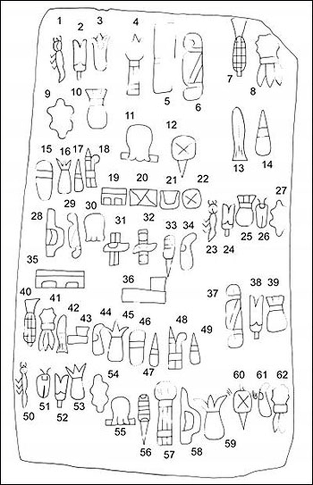 A recreation of the symbols and their placement on the Veracruz stone block.