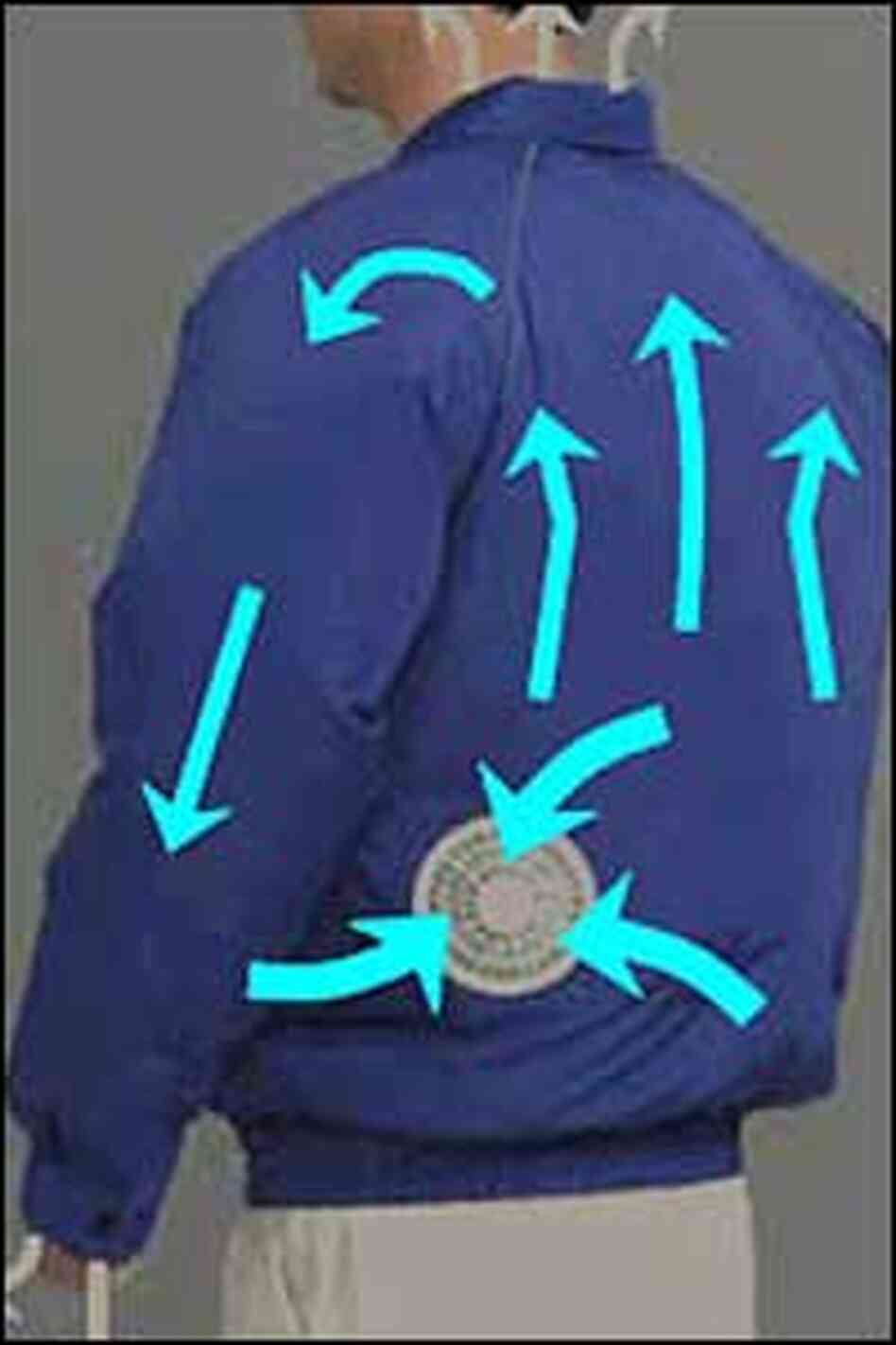 An inflated blue Meadownics jacket. An inflated blue Meadownics jacket.