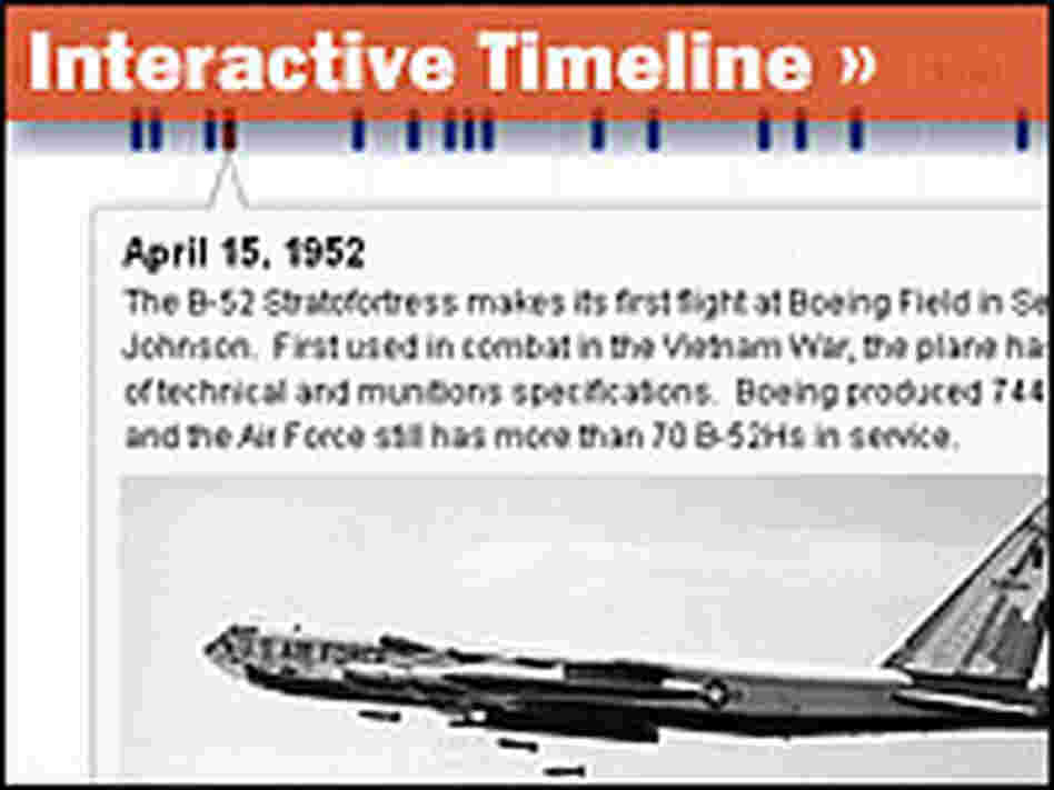 Aviation Timeline Aviation Timeline