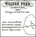 1846 survey of Walden Pond