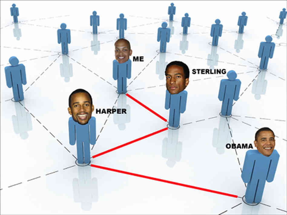 Six Degrees of Barack Six Degrees of Barack