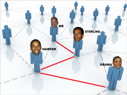 Six Degrees of Barack