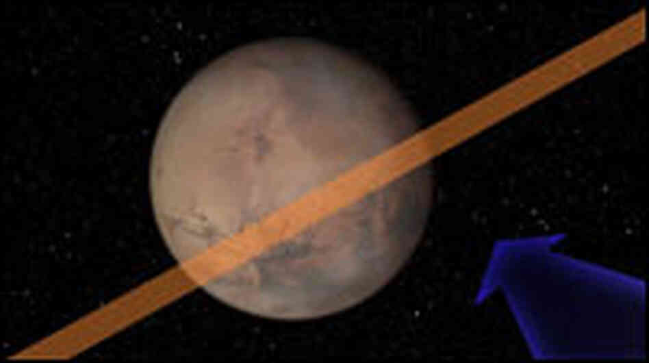 Diagram of expected path of asteroid