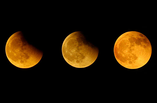 Stages of a Lunar Eclipse
