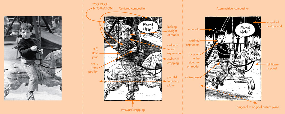Drawing from photographs