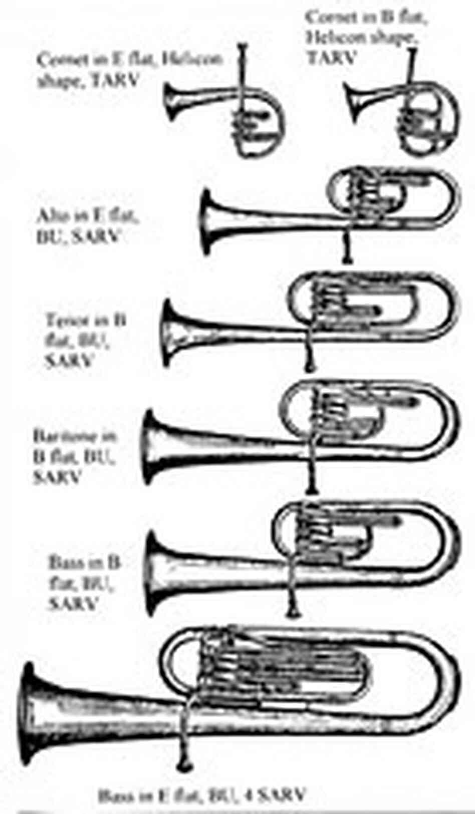 A selection of saxhorns A selection of saxhorns