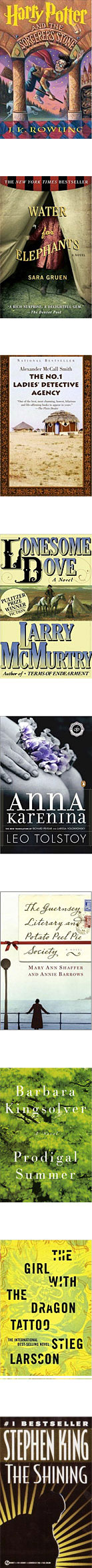 Best Beach Book Covers