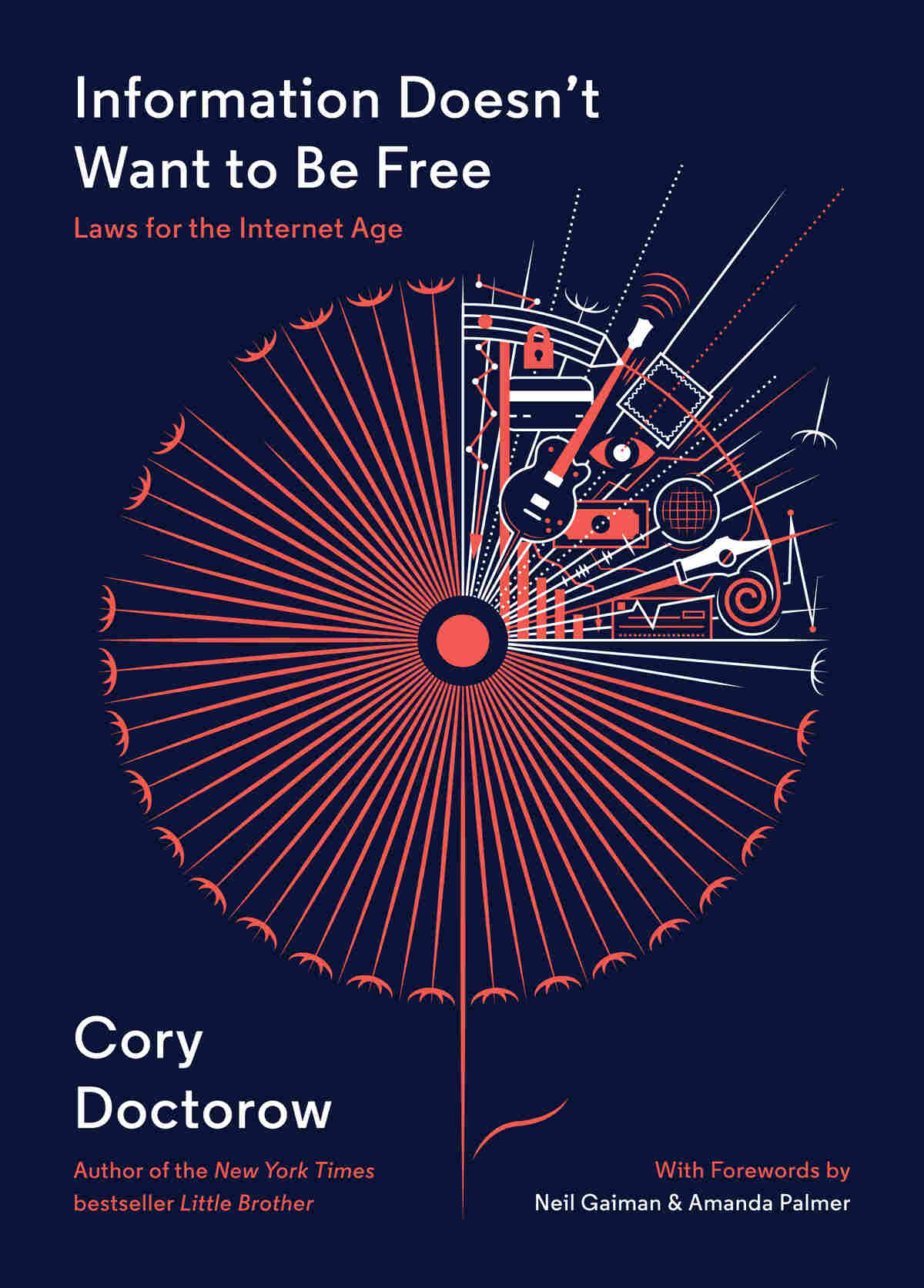 cover detail