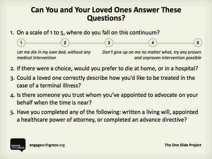 Five questions to help write plans for the end of life.