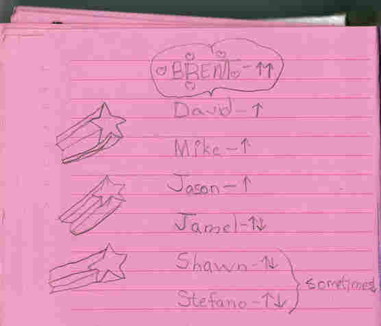 A page from a diary.