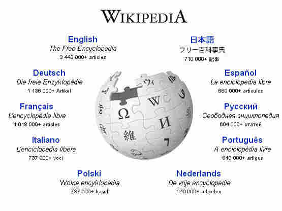 The homepage at Wikipedia.org