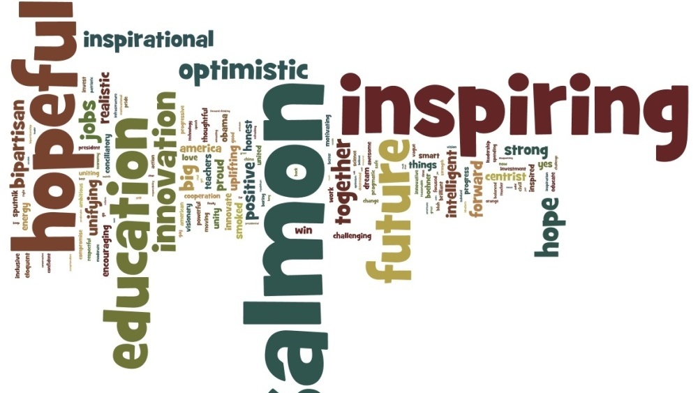 Race Car Wordle Race Car Wordle