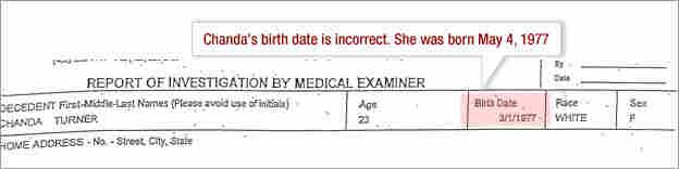 Death Certificate: Wrong birth date.