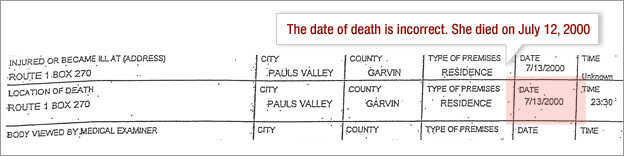 Death Certificate: Date of death incorrect.