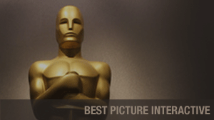 South Korean won intelligence overview