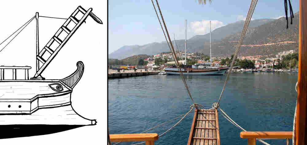 Roman corvus vs. retractable gangplank