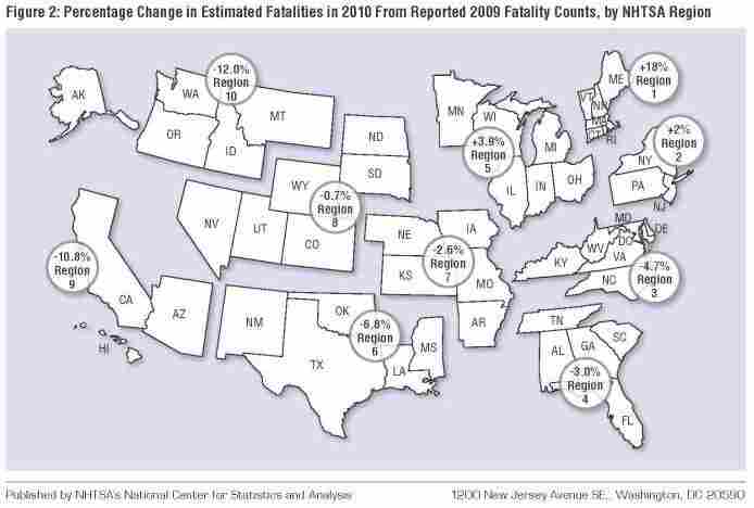 Traffic fatalities by region