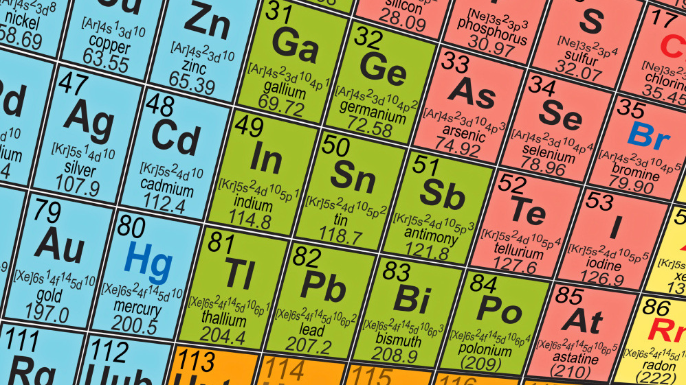 How To Put A New Element On The Periodic Table Npr