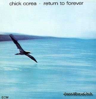 The cover of Return to Forever