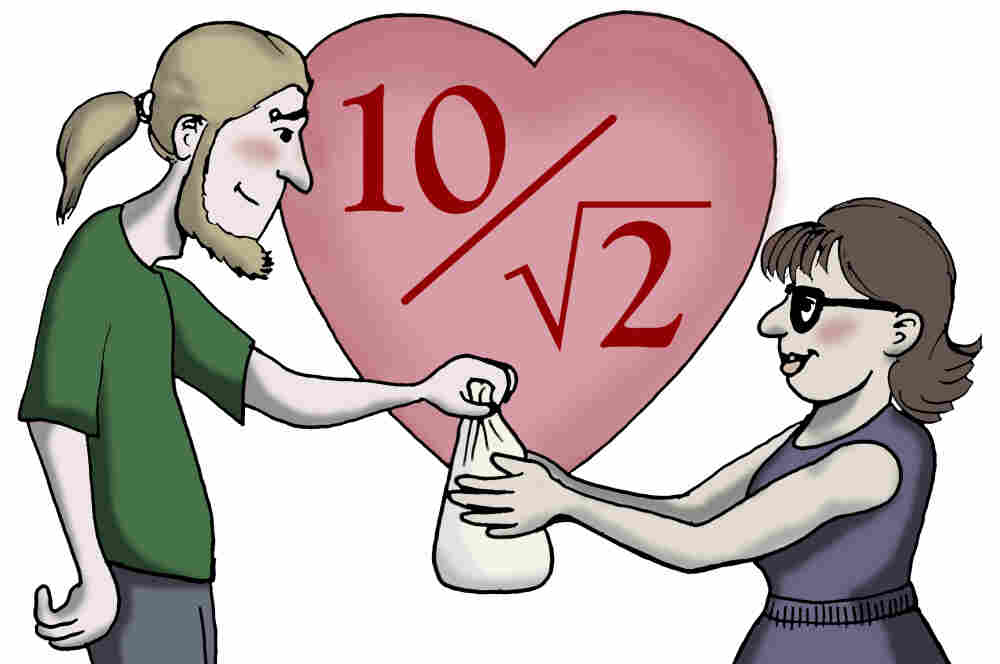 10/root(2) means "I love you."