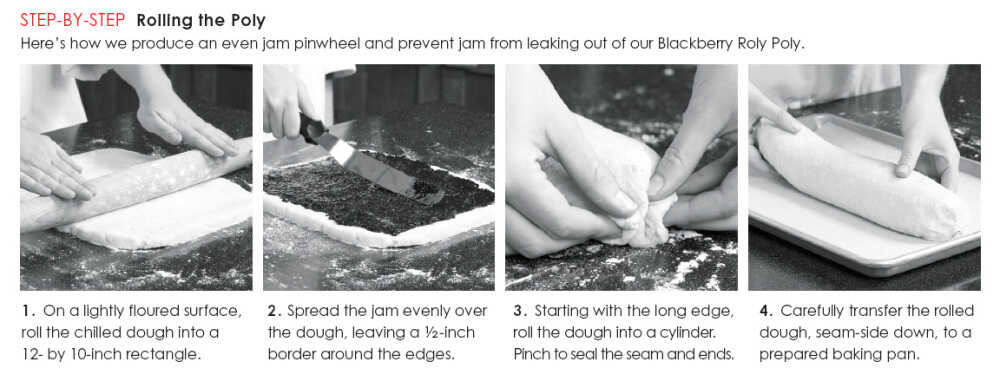 Steps for rolling the Roly Poly
