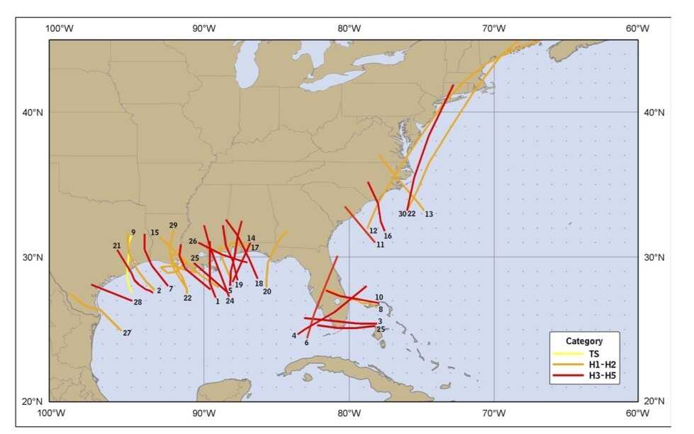 Costliest hurricanes.
