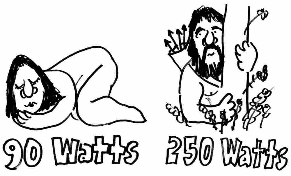 Woman and cave man