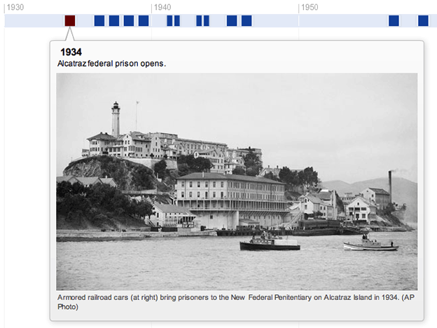 alcatraz escape attempts