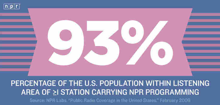 Reason #93 to Love NPR