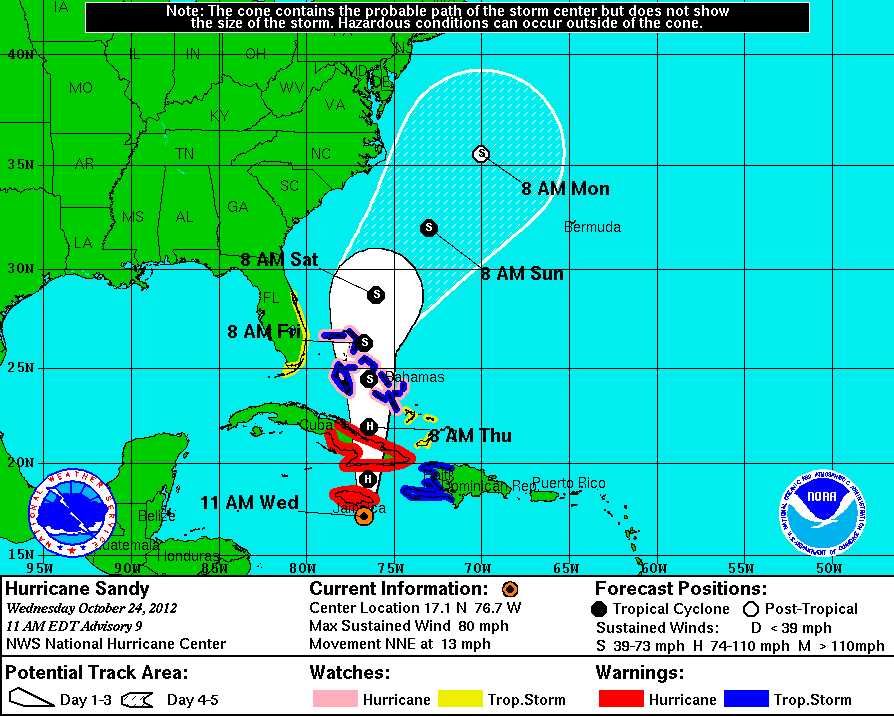 The forecast track of Hurricane Sandy.