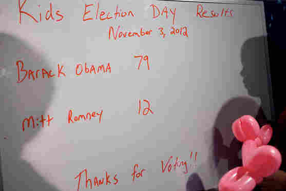 And the final results for Kid's Election Day at Madame Tussaud's Wax Museum is...