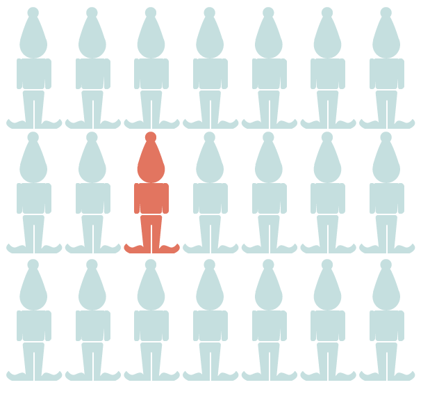  (Lam Thuy Vo / NPR)