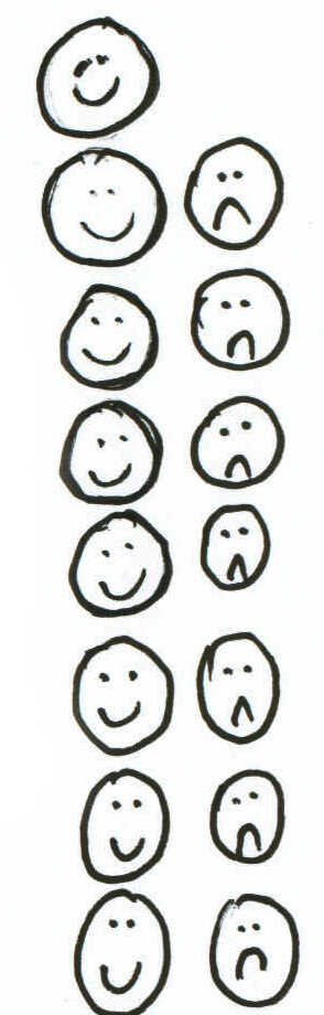 Happy Faces