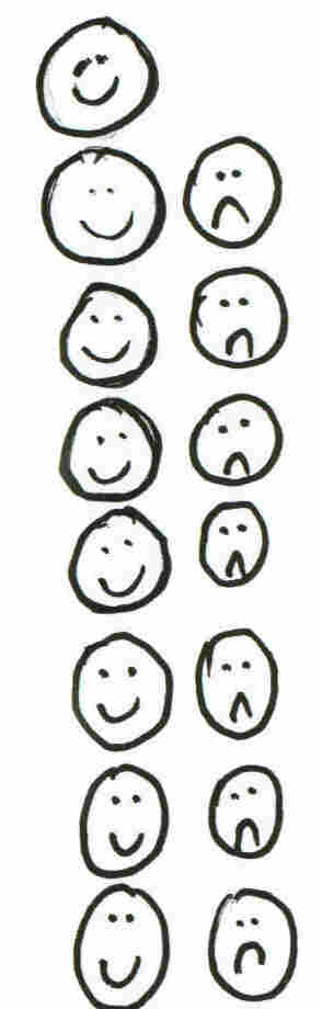 Happy Faces