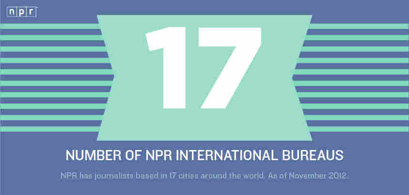 Reason #17 to love NPR.