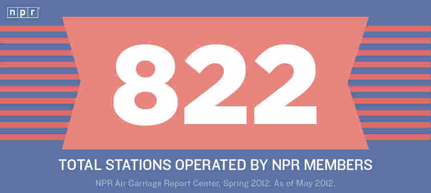 822 Member Stations